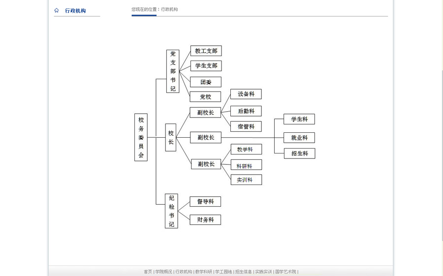 &#24320;&#20803;&#32593;&#31449;&#30331;&#24405;&#20837;&#21475;&#95;&#24320;&#20803;&#65288;&#20013;&#22269;&#65289;