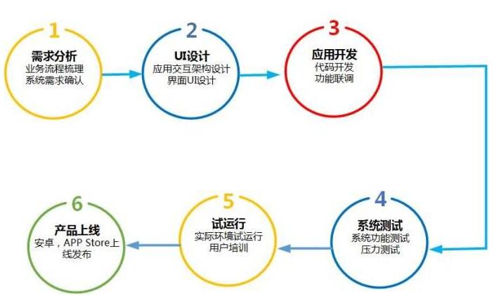 &#24320;&#20803;&#32593;&#31449;&#30331;&#24405;&#20837;&#21475;&#95;&#24320;&#20803;&#65288;&#20013;&#22269;&#65289;